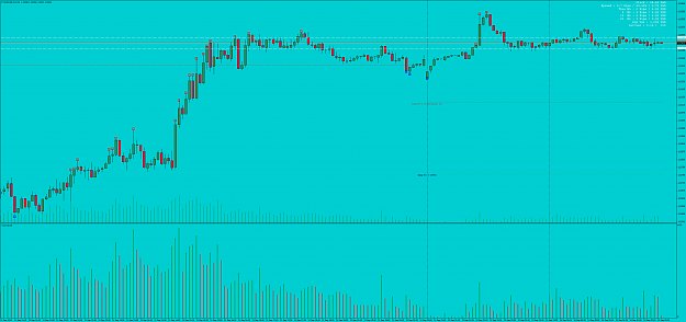 Click to Enlarge

Name: EURUSD.lmxM5.png
Size: 121 KB