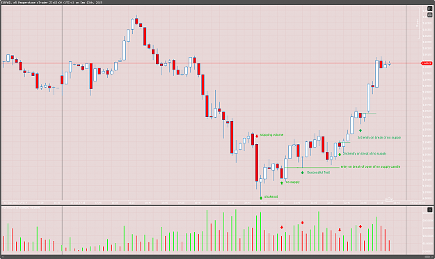 Click to Enlarge

Name: cT_cs_1009889_EURAUD_2015-09-13_23-43-13.png
Size: 47 KB