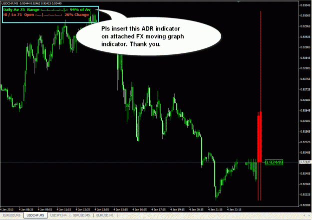 Click to Enlarge

Name: Visual trend CJA indicator pic.gif
Size: 31 KB