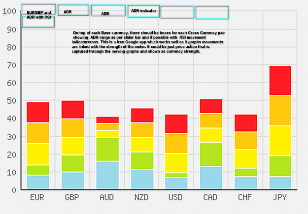 Click to Enlarge

Name: Fx meter moving graphs with ADR slider graph and RSI indicator.png
Size: 77 KB