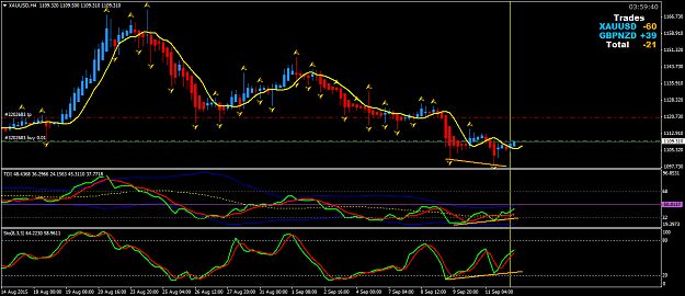 Click to Enlarge

Name: XAUUSDH4.png
Size: 49 KB