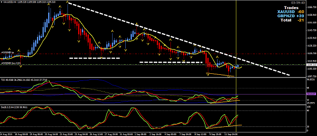 Click to Enlarge

Name: 2015-09-14_10-17-02XAUUSD.png
Size: 65 KB