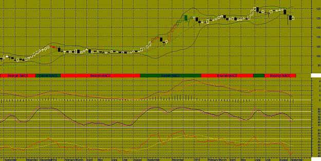 Click to Enlarge

Name: jpy-weekly.jpg
Size: 891 KB
