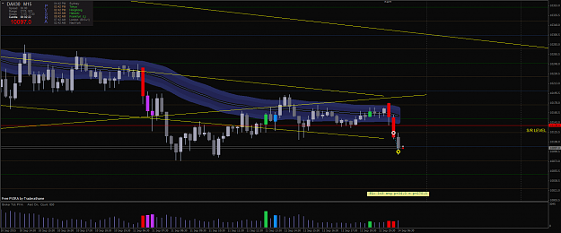 Click to Enlarge

Name: DAX30M15 Short 14.9..png
Size: 57 KB