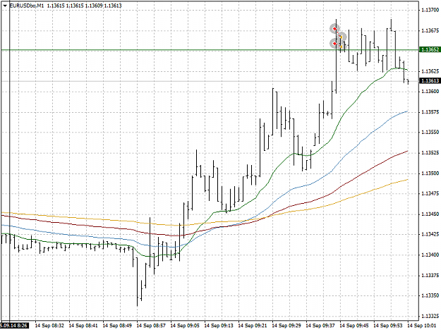 Click to Enlarge

Name: EURUSDboM1.png
Size: 30 KB