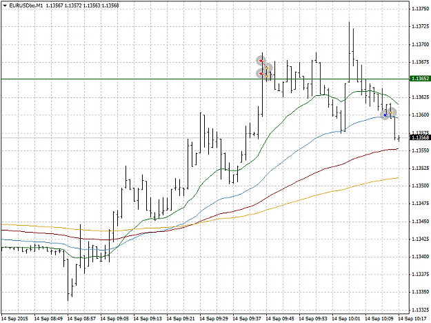 Click to Enlarge

Name: EURUSDboM1.png
Size: 30 KB