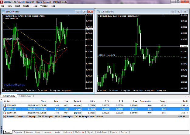Click to Enlarge

Name: eurgbp-d1-tickmill-ltd-6.png
Size: 108 KB