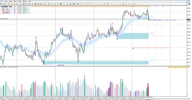 Click to Enlarge

Name: eurgbp-m15-go-markets-pty-2.png
Size: 94 KB