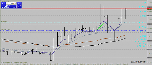 Click to Enlarge

Name: GBPUSD.dmaM5.png
Size: 36 KB