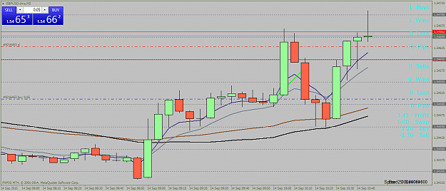 Click to Enlarge

Name: GBPUSD.dmaM555.png
Size: 38 KB