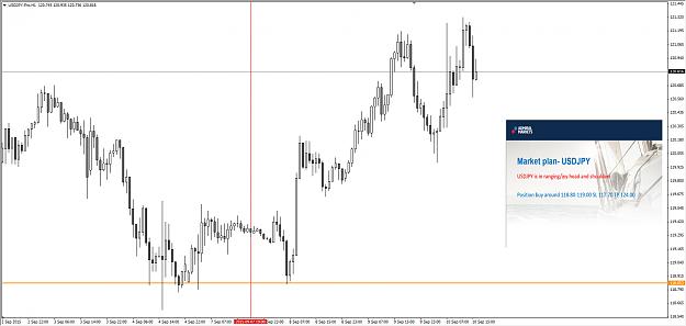 Click to Enlarge

Name: USDJPY.jpg
Size: 161 KB