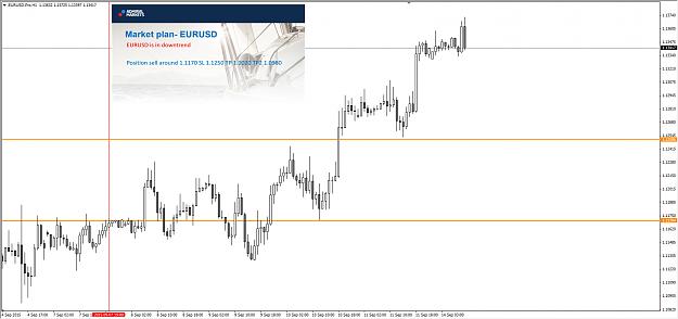 Click to Enlarge

Name: EURUSD.jpg
Size: 166 KB