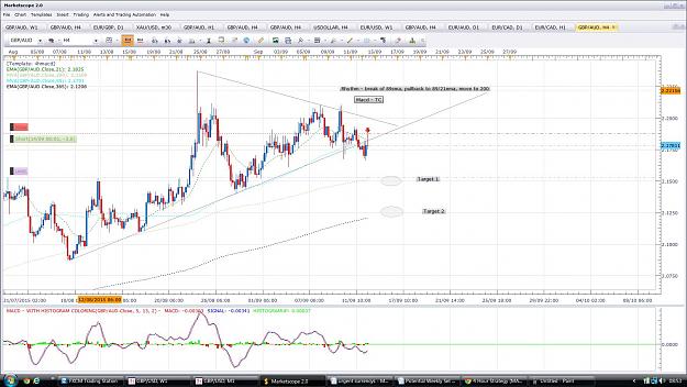 Click to Enlarge

Name: GbpAud - 14.09.15 4h rhythm 89-200.jpg
Size: 267 KB