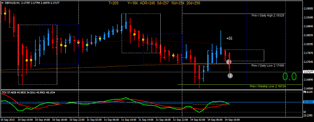 Click to Enlarge

Name: GBPAUDH1.png
Size: 36 KB