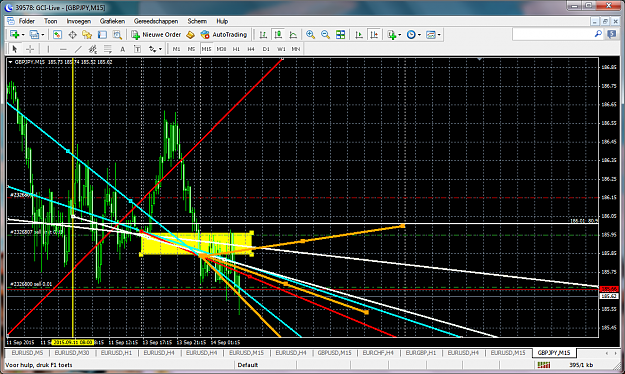 Click to Enlarge

Name: GCI MT4.png
Size: 163 KB
