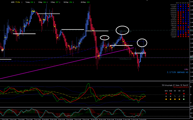 Click to Enlarge

Name: 14.9.15 Mon GA H1 off 200MA green SR short@6.17pm aedt.png
Size: 74 KB