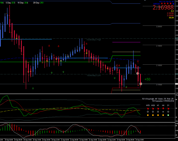 Click to Enlarge

Name: 14.9.15 Mon GA H1 off 200MA green SR short@6.17pm aedt, exited@ BRN +50.png
Size: 45 KB