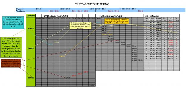Click to Enlarge

Name: Capital Weightlifting2.JPG
Size: 248 KB