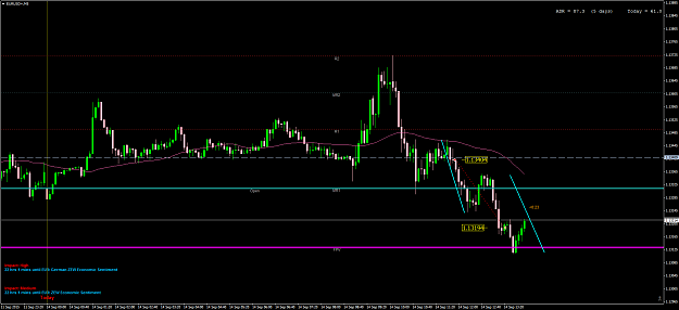 Click to Enlarge

Name: EURUSD+M5.png
Size: 74 KB