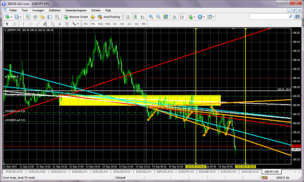 Click to Enlarge

Name: GCI MT4 1.png
Size: 132 KB