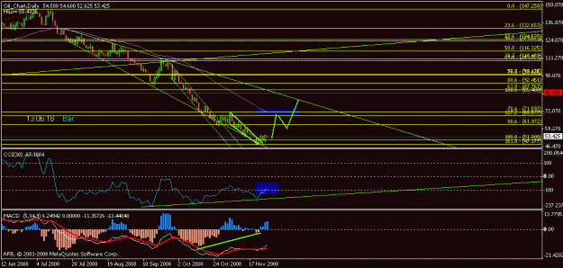 Click to Enlarge

Name: oil_daily_breakout.gif
Size: 15 KB