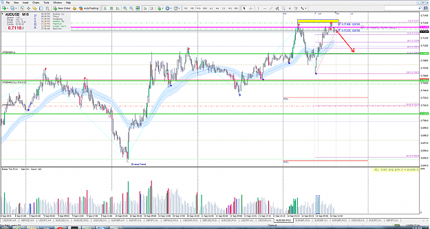 Click to Enlarge

Name: audusd-m15-go-markets-pty-3.png
Size: 122 KB