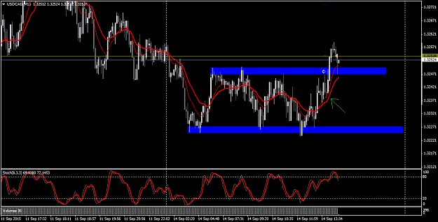 Click to Enlarge

Name: USDCADM13tr.png
Size: 48 KB