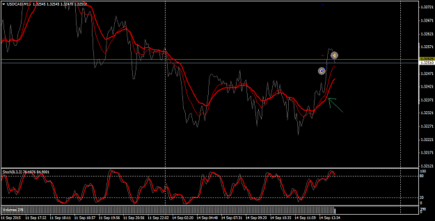 Click to Enlarge

Name: USDCADM13trr.png
Size: 46 KB