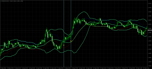 Click to Enlarge

Name: EURCADM15a.png
Size: 55 KB