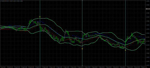 Click to Enlarge

Name: EURCADM15.png
Size: 49 KB