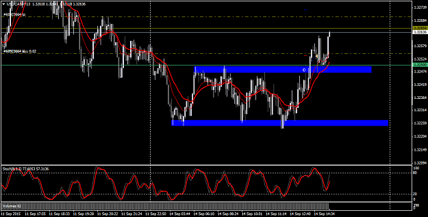 Click to Enlarge

Name: USDCADM13trrt.png
Size: 50 KB