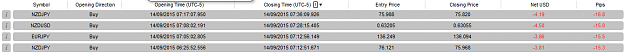 Click to Enlarge

Name: trres4.png
Size: 16 KB
