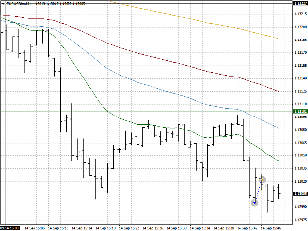Click to Enlarge

Name: EURUSDboM1.png
Size: 30 KB