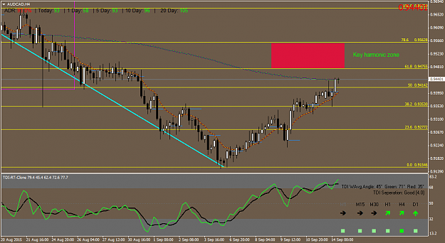 Click to Enlarge

Name: AUDCADH4.png
Size: 44 KB