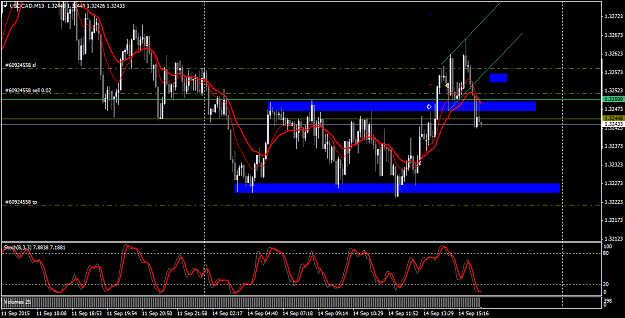 Click to Enlarge

Name: USDCADM13trtrtr.png
Size: 51 KB