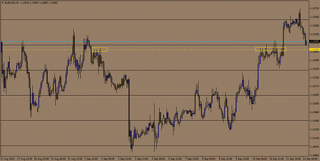 Click to Enlarge

Name: EURUSDH1.png
Size: 22 KB