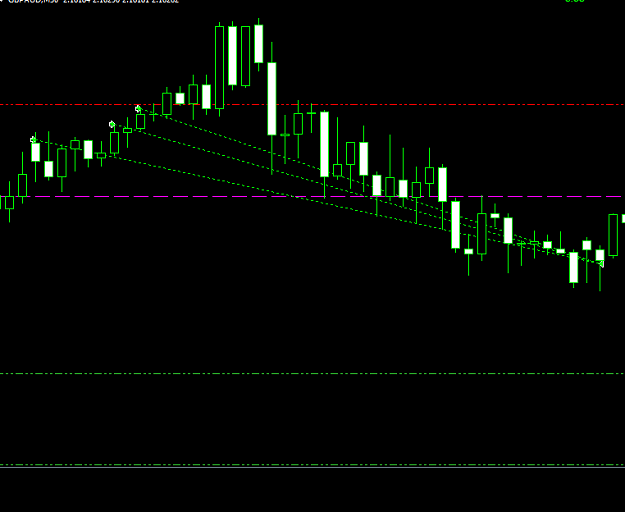 Click to Enlarge

Name: totaltrades.PNG
Size: 16 KB