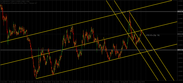 Click to Enlarge

Name: EURUSDH4.png
Size: 75 KB