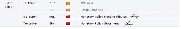 Click to Enlarge

Name: AUD_MonetaryNews.png
Size: 8 KB