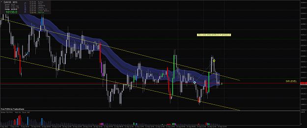 Click to Enlarge

Name: DAX30M15 Long re-enter 14.9..png
Size: 73 KB