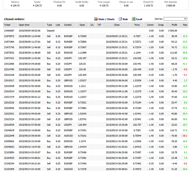 Click to Enlarge

Name: Screenshot1.png
Size: 96 KB