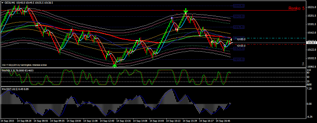Click to Enlarge

Name: div.png
Size: 48 KB