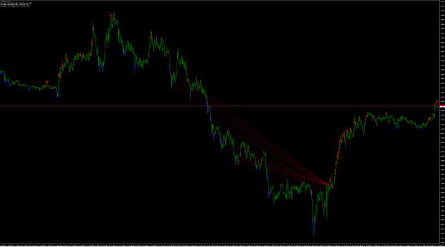 Click to Enlarge

Name: GBPUSD.lmxM1_28vs6.png
Size: 123 KB