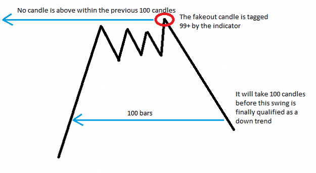 Click to Enlarge

Name: failing_example.png
Size: 11 KB