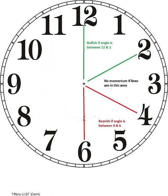 Click to Enlarge

Name: clockface1.jpg
Size: 259 KB