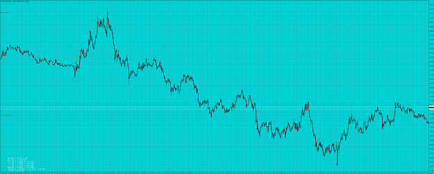 Click to Enlarge

Name: EURUSD.lmxM1.png
Size: 199 KB