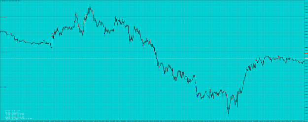 Click to Enlarge

Name: GBPUSD.lmxM1.png
Size: 190 KB