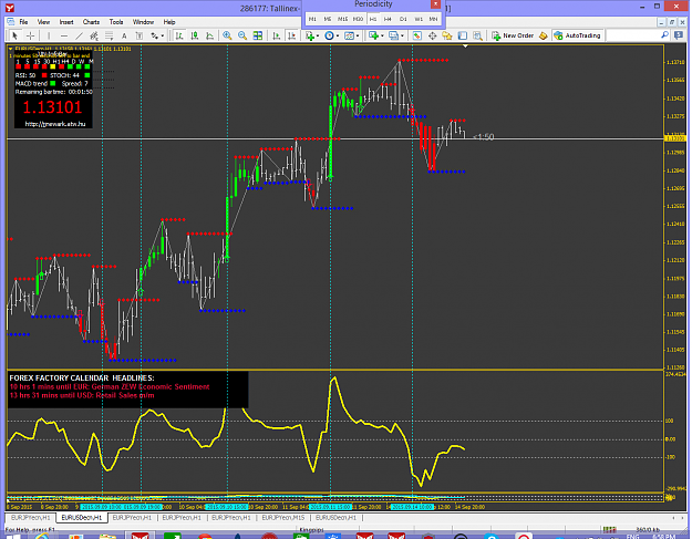 Click to Enlarge

Name: Eurusd 1 hour CCI Signal.png
Size: 95 KB