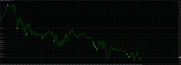 Click to Enlarge

Name: GBPUSD.lmxM15.png
Size: 156 KB