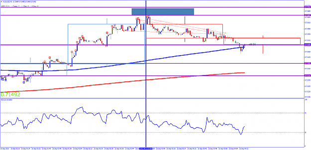 Click to Enlarge

Name: AUDUSDM1 Q  15.9.2015.png
Size: 52 KB